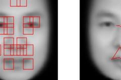 Αμφιλεγόμενος αλγόριθμος «μαντεύει» εγκληματίες όπως το Minority report