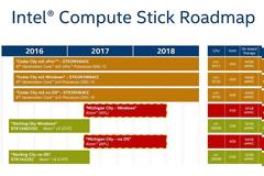 Διέρρευσαν σχέδια της Intel για τα compute sticks