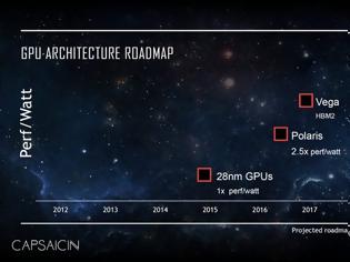 Φωτογραφία για Η AMD έχει δυνατό χρονοδιάγραμμα για τις GPU!