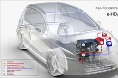 Μια νέα ανακάλυψη μπορεί να αλλάξει το μέλλον των ηλεκτρικών αυτοκινήτων