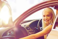 ΚΕΦΑΛΑΙΟ ΑΥΤΟΚΙΝΗΤΟ. Οι πιο συχνές ερωτήσεις