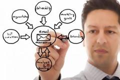 Μεγάλο το ενδιαφέρον Κινέζων επιχειρηματιών για την Ελλάδα