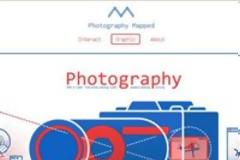 Ένα εργαλείο για να χειριστείτε μια κάμερα DSLR