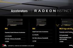 Η πρώτη κάρτα VEGA από την AMD, τα..σπάει!