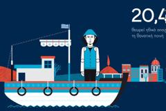 21 πράγματα που μάθαμε για τους Έλληνες το 2016