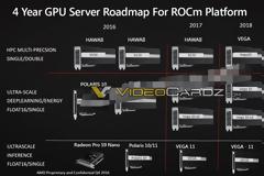 Τα slides των AMD VEGA 10 & VEGA 20