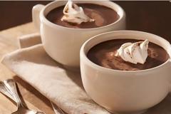 Ζεστή σοκολάτα με κόκκινο κρασί; Κι όμως ειναι το νέο trend και...