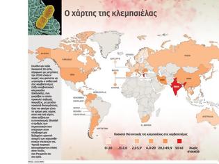 Φωτογραφία για Ζούμε ήδη το τέλος των αντιβιοτικών;