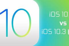 Συγκριτικό τεστ ταχύτητας στο νέο σύστημα αρχείων  APFS στο ios 10.3