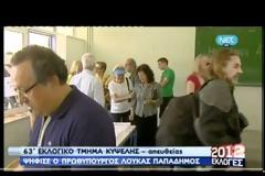 ΛΟΥΚΑΣ ΠΑΠΑΔΗΜΟΣ: ΟΙ ΠΙΟ ΚΡΙΣΙΜΕΣ ΕΚΛΟΓΕΣ