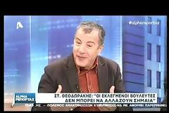 Στ. Θεοδωράκης: Ενισχυμένη η ακροδεξιά από τους χειρισμούς Ν.Δ.-ΣΥΡΙΖΑ στο Μακεδονικό