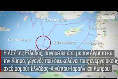 Θα γλυτώσει η Ελλάδα την νέα προδοσία; Όλες οι λεπτομέρειες για τα σχέδια που εφαρμόζονται ΤΩΡΑ σε Αιγαίο και Κύπρο (ΒΙΝΤΕΟ – ΧΑΡΤΕΣ)