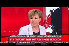 Όλ. Γεροβασίλη: Απέτυχε το σχέδιο για στρατηγική ήττα του ΣΥΡΙΖΑ