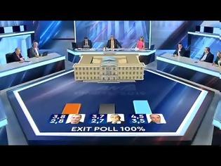 Φωτογραφία για Exit poll: H εικόνα στο 100% των αποτελεσμάτων