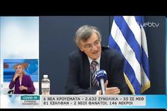 Τσιόδρας: «Στους θανάτους καταγράφουμε όσους πεθαίνουν από ή με Covid-19»