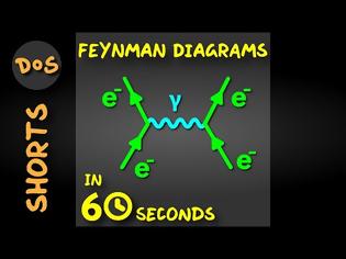 Φωτογραφία για Τα διαγράμματα Feynman σε 60 δευτερόλεπτα