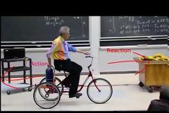 Prof. Walter Lewin: Ο τρίτος Νόμος του Newton