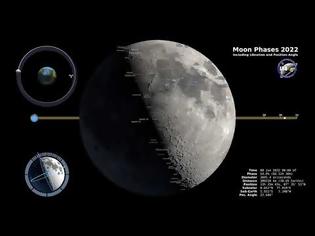 Φωτογραφία για Οι φάσεις της Σελήνης 2022