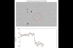 Το ΑΠΘ «ιχνηλατεί» το μονοπάτι της σκιάς του Διδύμου πάνω στη Γη