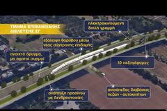 Έρχεται το τρίτο μεγαλύτερο σιδηροδρομικό τούνελ της Ελλάδας –Πού θα κατασκευαστεί
