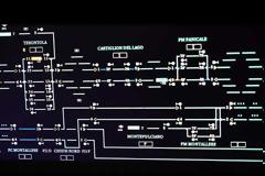 Εγκατεστημένη τεχνολογία ERTMS στη γραμμή υψηλής ταχύτητας Ρώμης - Φλωρεντίας. Βίντεο.