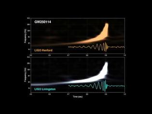 Φωτογραφία για GW250114 – The Clearest of Chirps