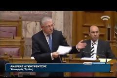 Επείγουσες ρυθμίσεις Υπουργείου Υγείας στην Βουλή