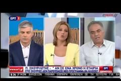 ΣΚΟΥΡΛΕΤΗΣ: ΜΟΝΟΔΡΟΜΟΣ Ο ΧΩΡΙΣΜΟΣ ΜΕ ΤΟΥΣ ΔΙΑΦΩΝΟΥΝΤΕΣ